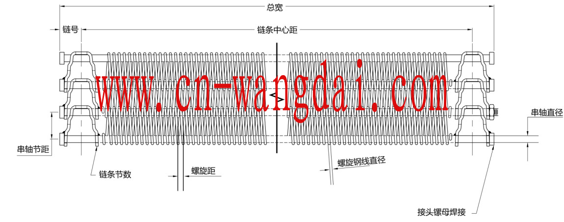 链网的标注参考